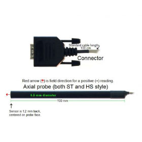 GM2 High Stability Axial Probe